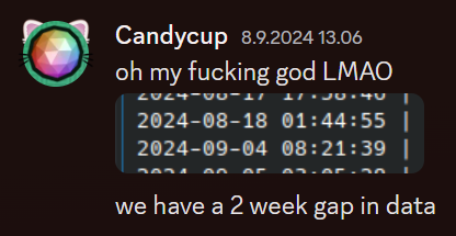 A screenshot of a discord message of me poorly reacting to the fact that we had a 2 week gap in our system coverage