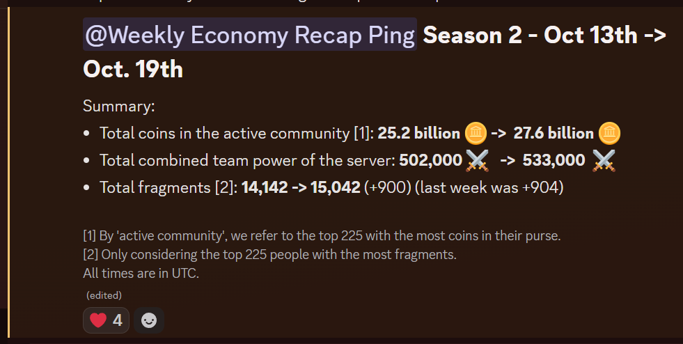 Picture of a discord message showing the rough summary of the economy in the period of oct 13th -> oct 19th